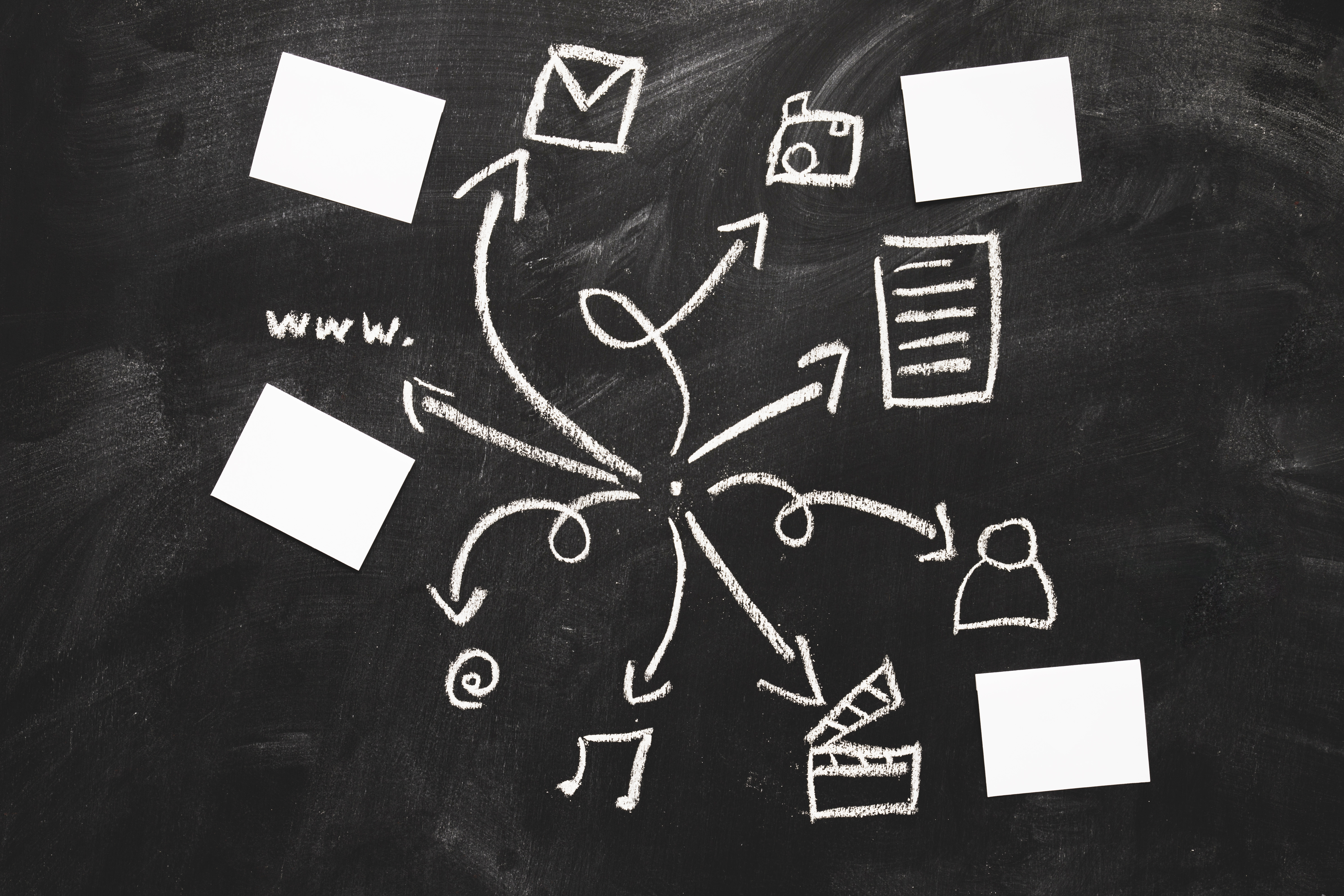 Content Strategy